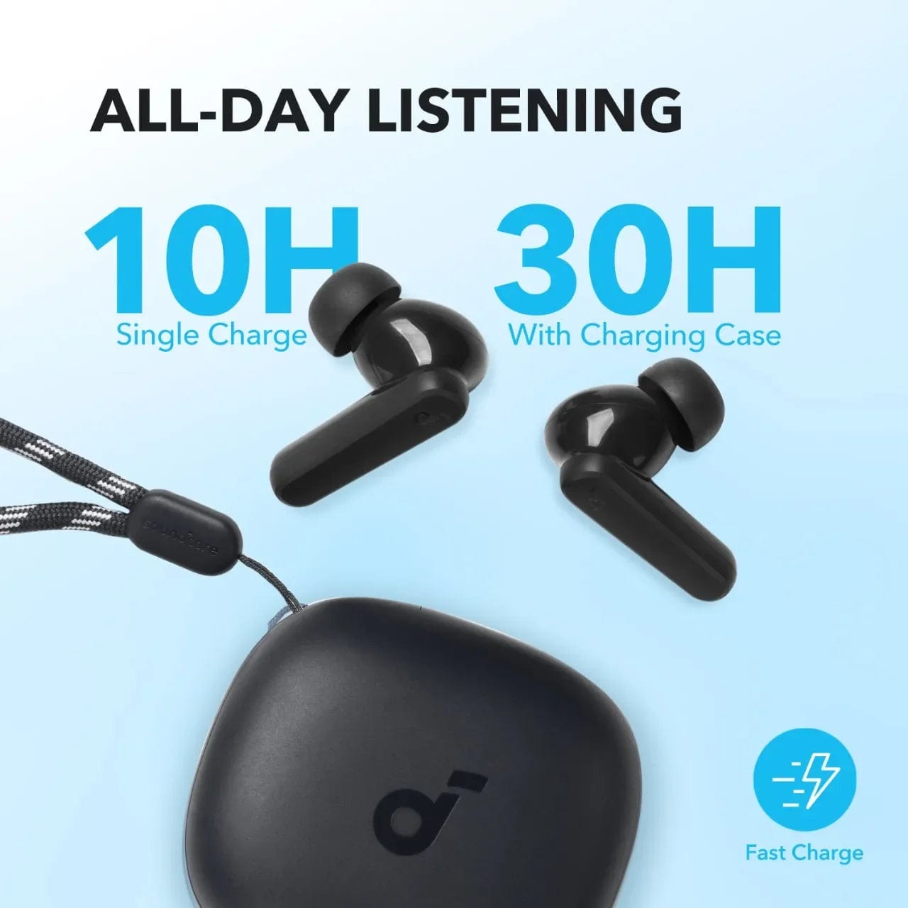 Lariwo-Tech Soundcore P20i by Anker