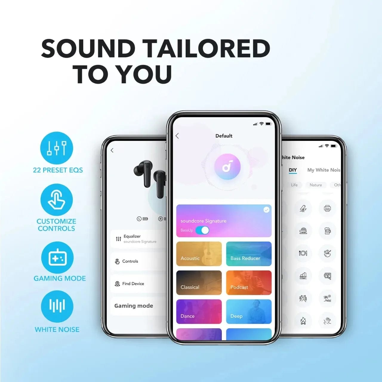Lariwo-Tech Soundcore P20i by Anker