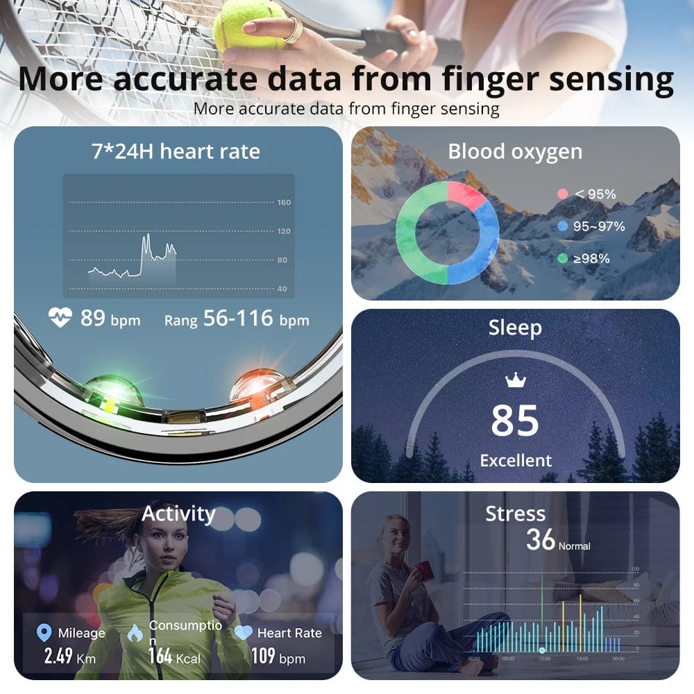 Lariwo-Tech Smart Ring COLMI R10 Smart Ring
