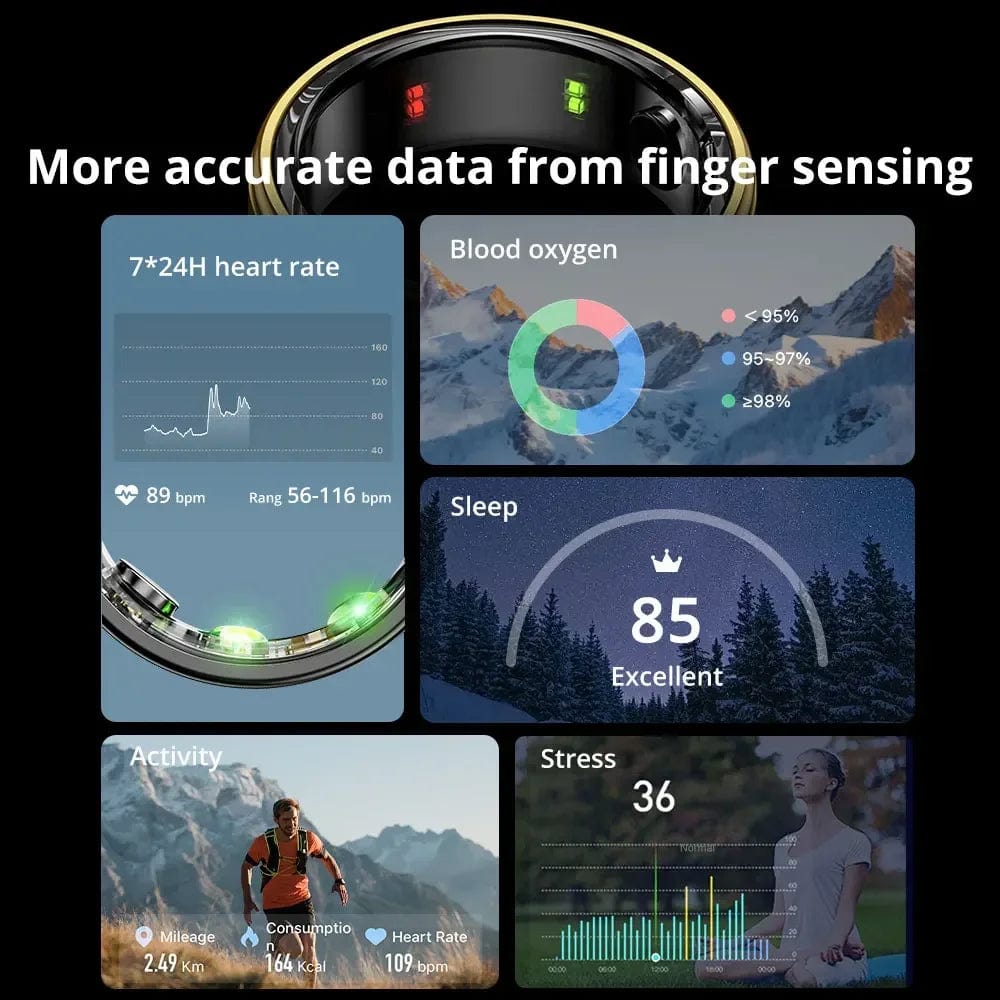 Lariwo-Tech Smart Ring EIGIIS R06 Smart Ring